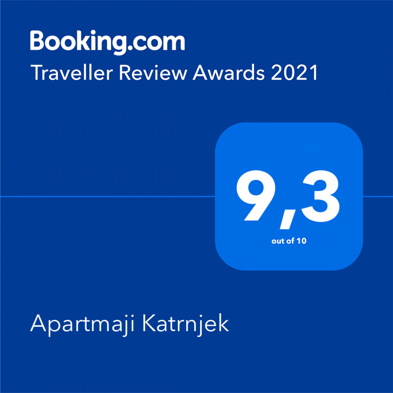 Booking.com awards 2020